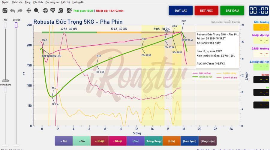 iRoaster V1.0 - Phần mềm Rang cà phê chuyên nghiệp